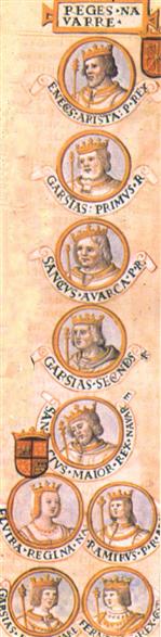 Genealogía de los reyes de Navarra. El primero, Iñigo Arista; Sancho III es el quinto contando desde arriba.