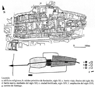 Santo Domingo de la Calzada. Planimetría de la ciudad y esquema de la estructura urbanística.